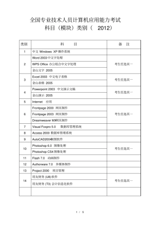 全国计算机职称考试科目类别表
