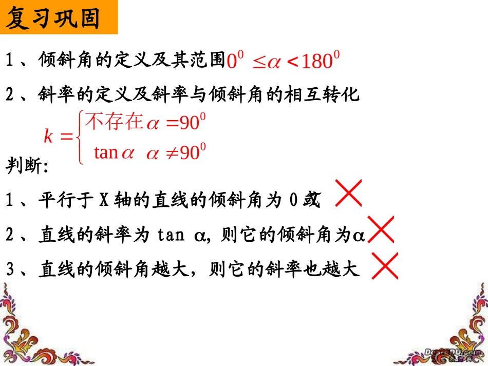 直线的倾斜角和斜率2 新课标 人教版 课件_第2页
