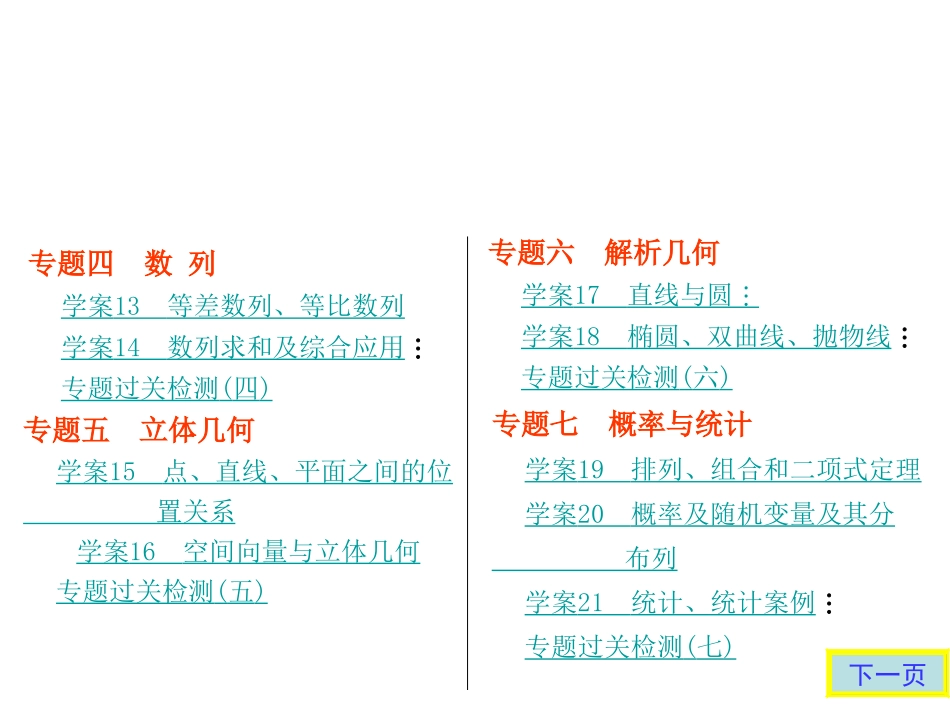 高三数学目录课件人教大纲版 课件_第2页