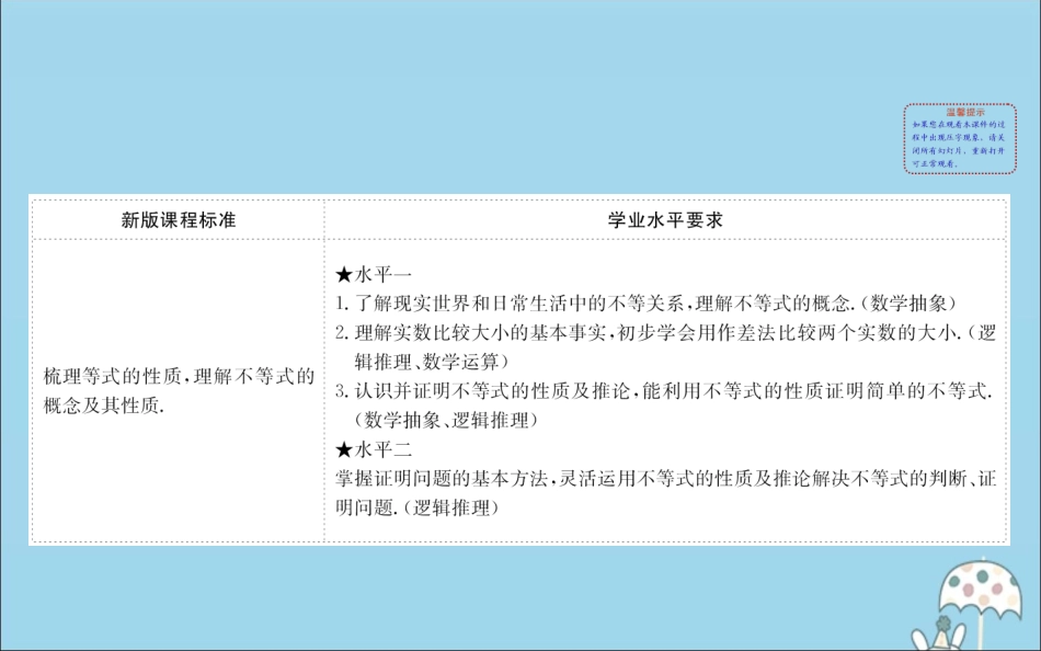 高中数学 第二章 等式与不等式 221 不等式及其性质课件 新人教B版必修1 课件_第2页