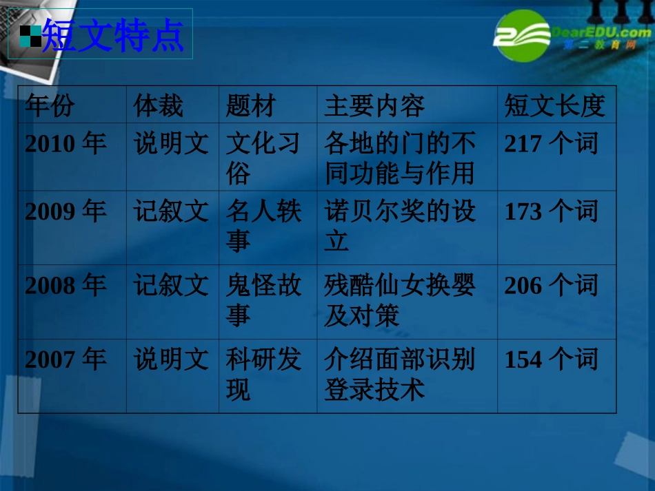 高中英语二轮复习 命题揭秘与解题课件_第2页