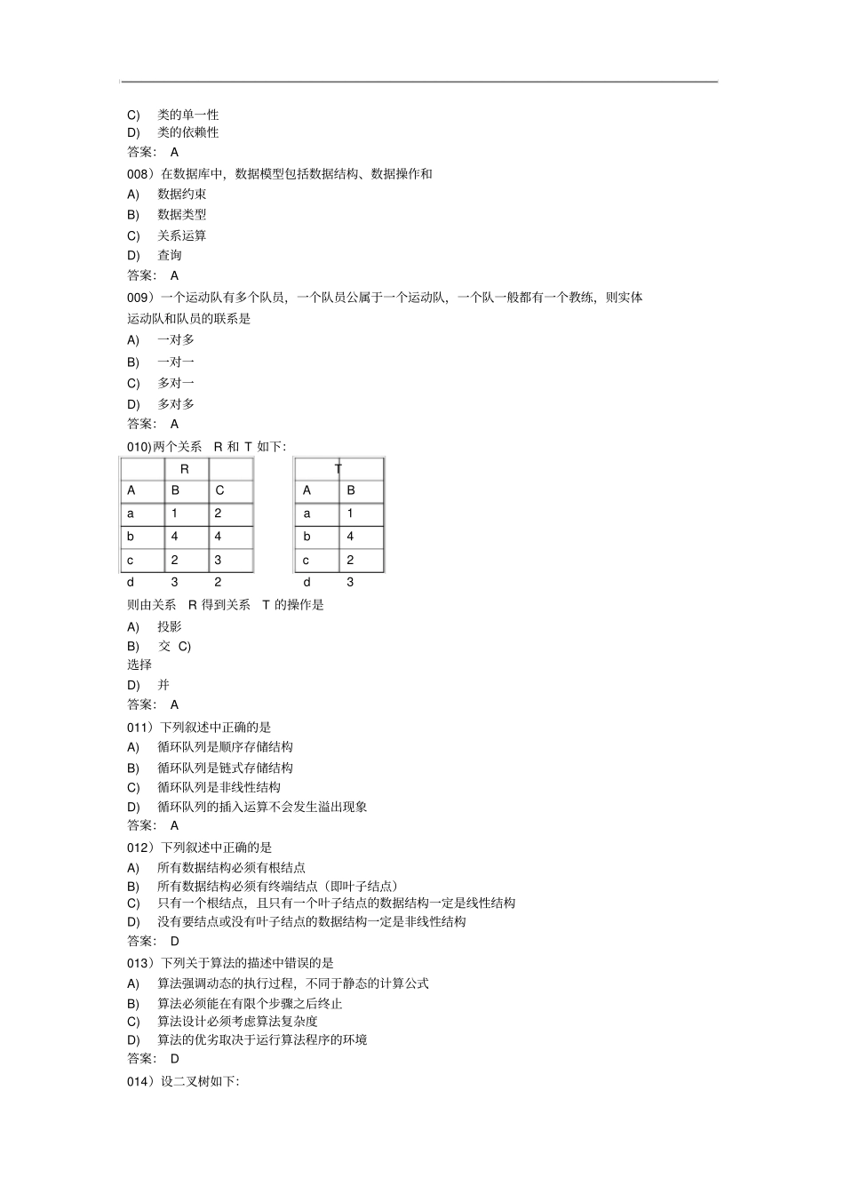 全国计算机等级考试二级公共基础知识选择题_第2页