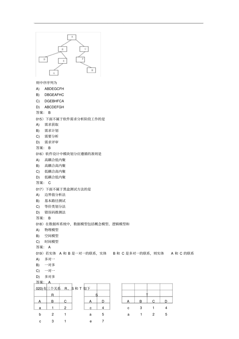 全国计算机等级考试二级公共基础知识选择题_第3页