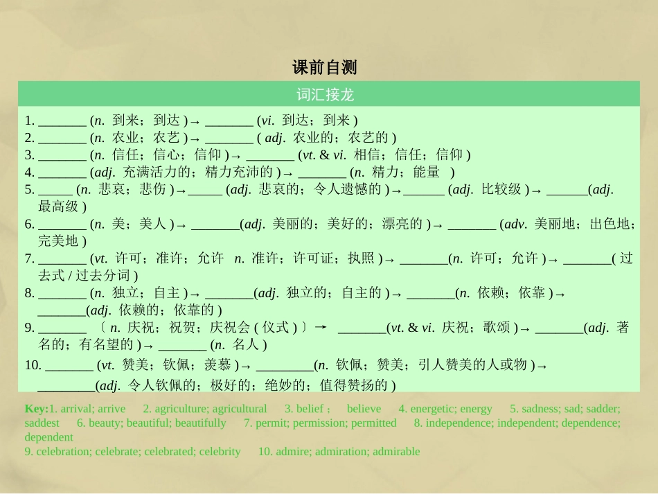 核按钮版高考英语一轮复习 Unit 1 Festivals around the world考点突破课件 新人教版必修3 课件_第2页