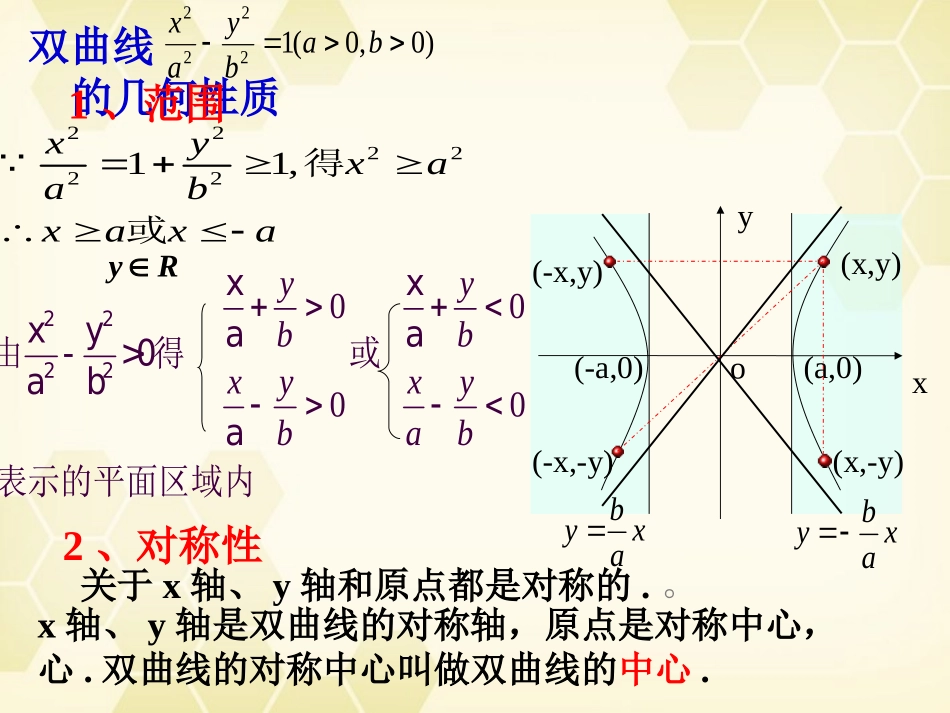 高中数学 232(双曲线的几何性质)课件 新人教A版选修2-1 课件_第3页