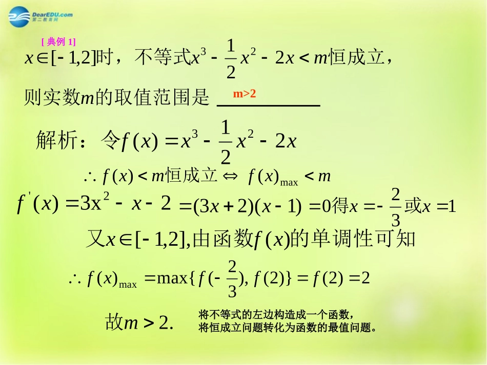 高三数学 利用导数研究恒成立问题及参数求解复习课件_第2页