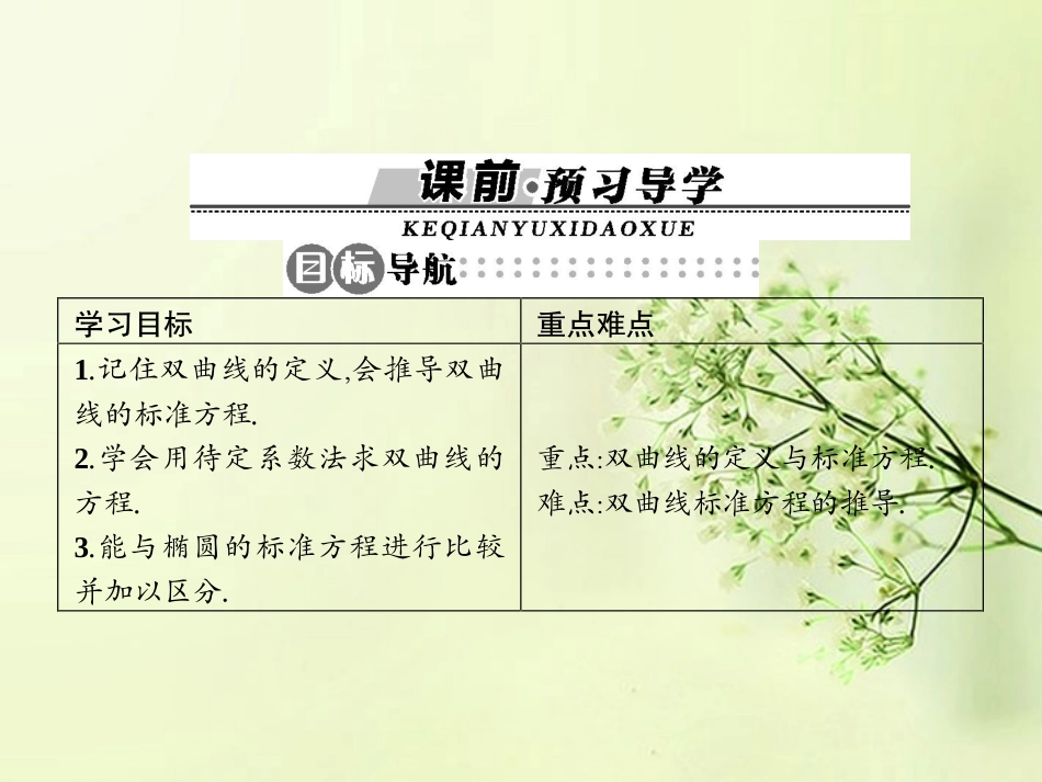 高中数学 2.3.1双曲线其标准方程同步测控课件 新人教A版选修2-1 课件_第3页