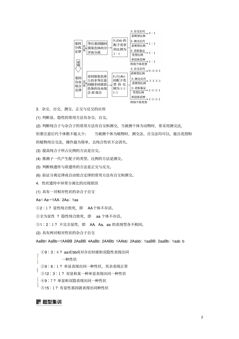 全国通用版2019高考生物二轮复习专题三基因的遗传规律考点1孟德尔遗传定律及其应用学案_第2页