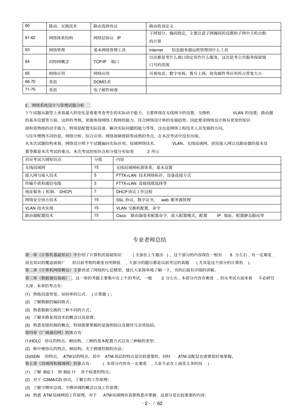 全国软考网络工程师知识点_第2页