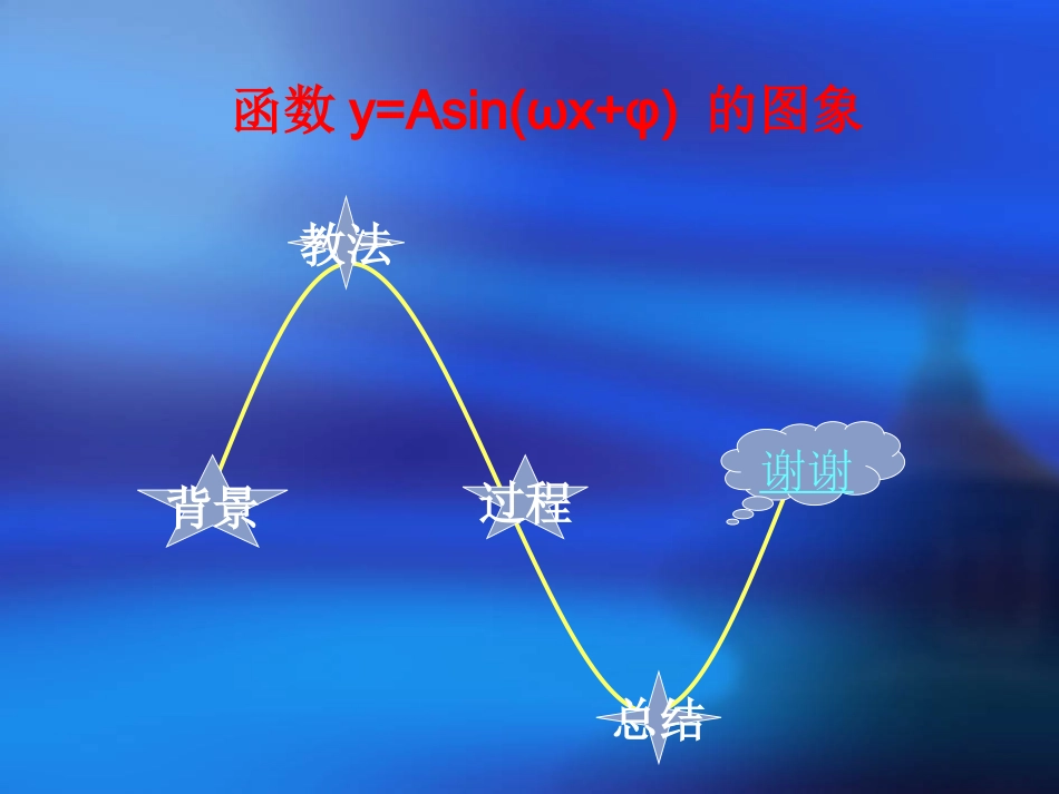高中数学函数的图象课件1 新课标 人教版 必修4A 课件_第2页