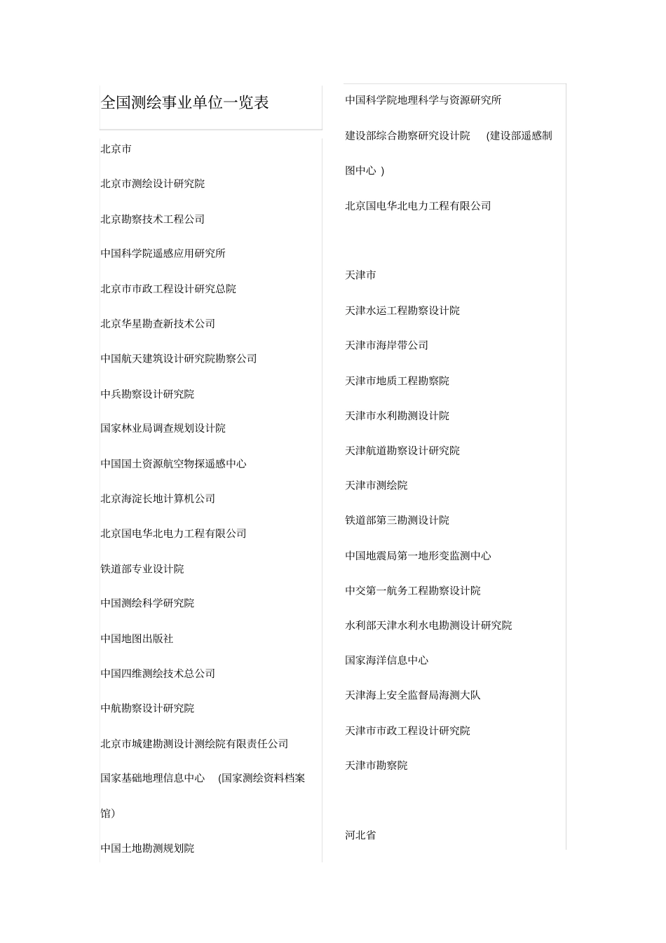 全国遥感测绘事业单位一览表精编_第1页