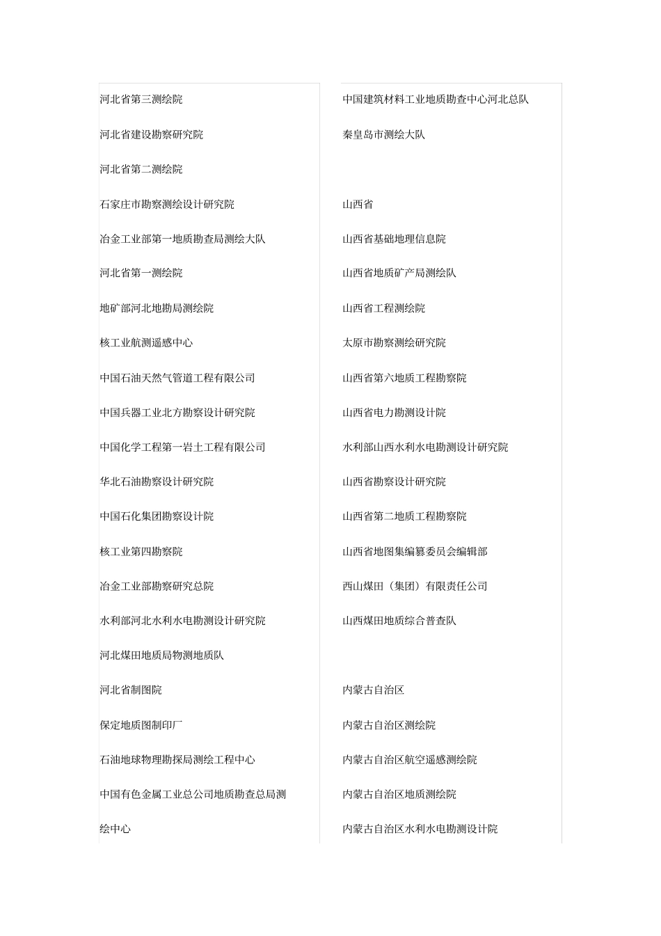 全国遥感测绘事业单位一览表精编_第2页