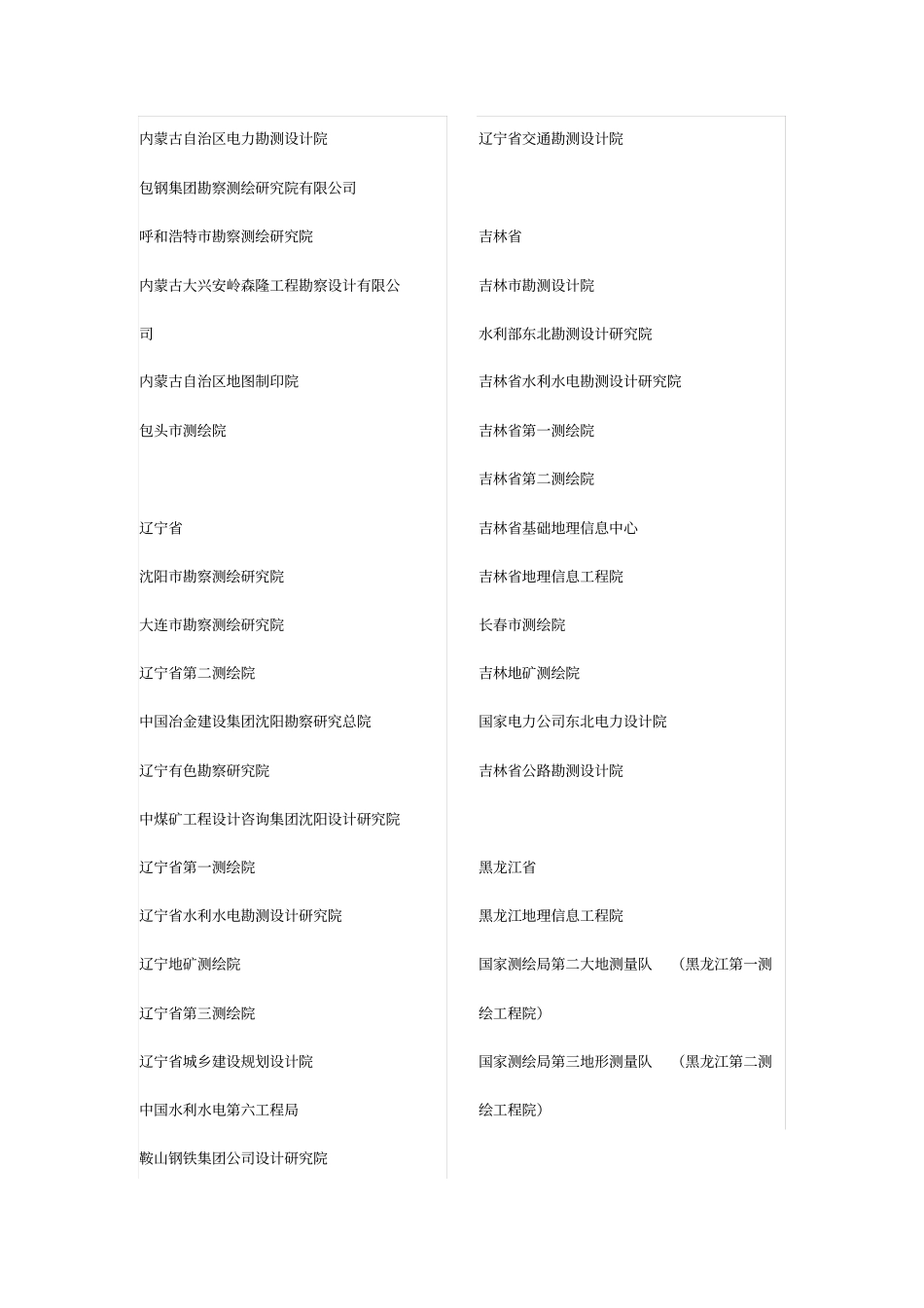 全国遥感测绘事业单位一览表精编_第3页