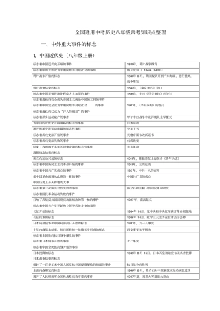 全国通用中考历史八年级常考知识点整理