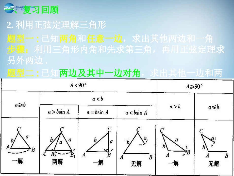 高中数学 112 余弦定理课件 新人教A版必修5 课件_第3页