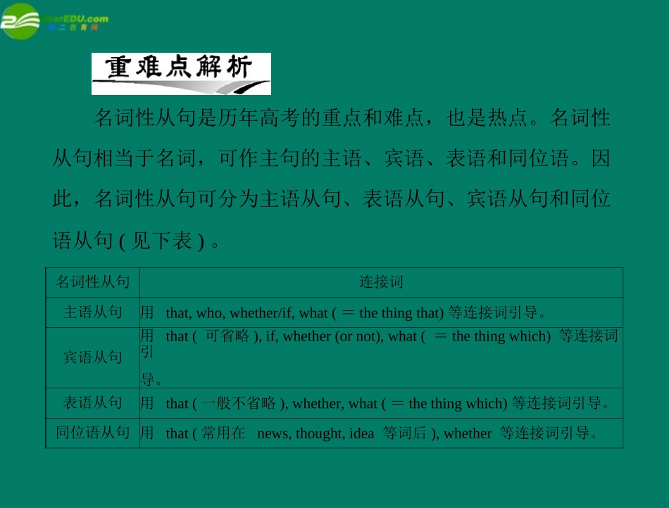 高考英语一轮复习 第九讲 名词性从句课件_第2页