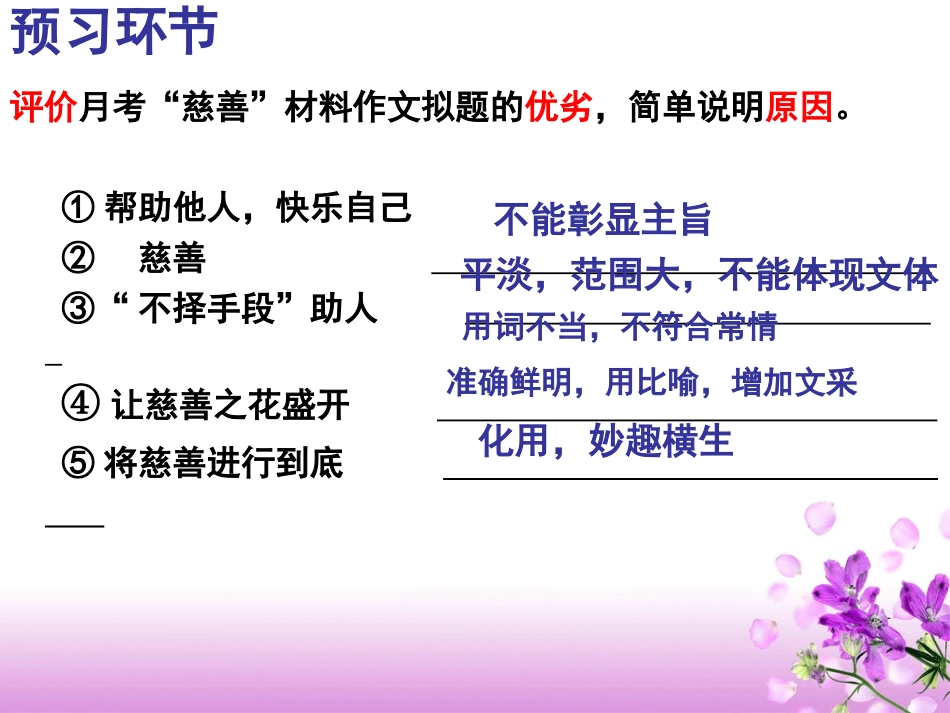 高中语文 心动神怡第一瞥-作文拟题训练作文指导课件  新人教版 课件_第3页