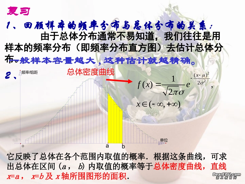 高三数学正态分布2 课件_第2页