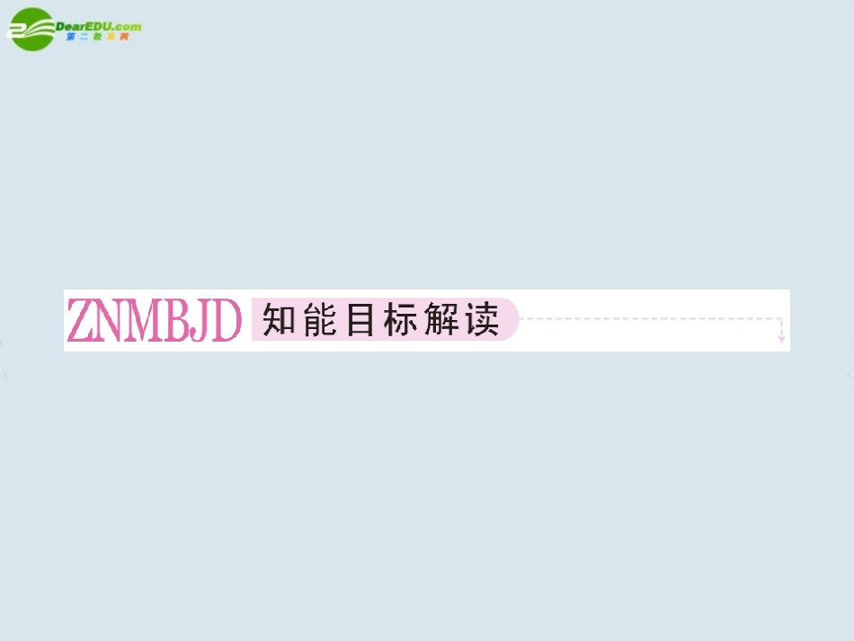 高中数学 空间向量的正交分解及坐标展示课件 新人教A版选修2 课件_第2页