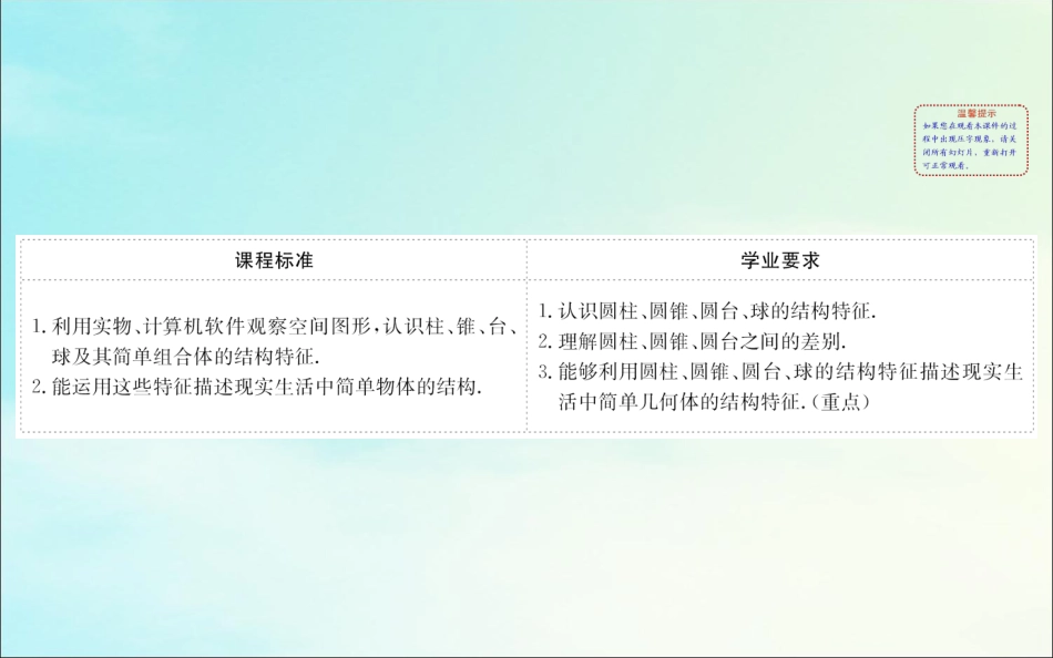 高中数学 第一章 空间几何体 112 圆柱、圆锥、圆台、球、简单组合体的结构特征课件 新人教A版必修2 课件_第2页
