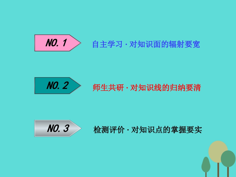 高考英语一轮复习 Unit 6 Design课件 北师大版必修2_第2页