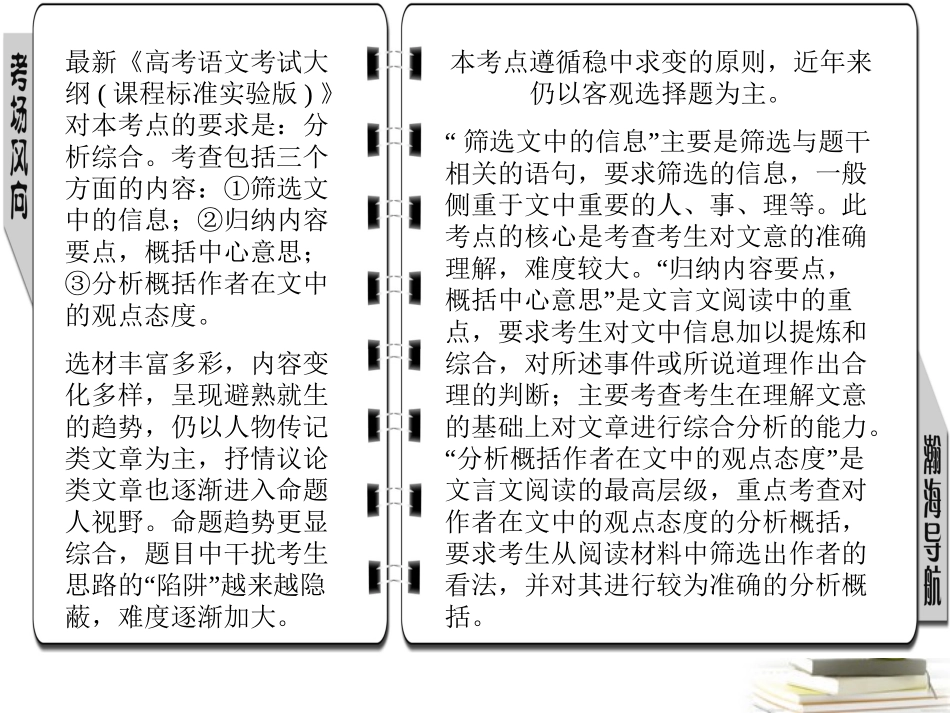 高考语文三轮冲刺专题 第二部分古代诗文阅读5课件_第2页