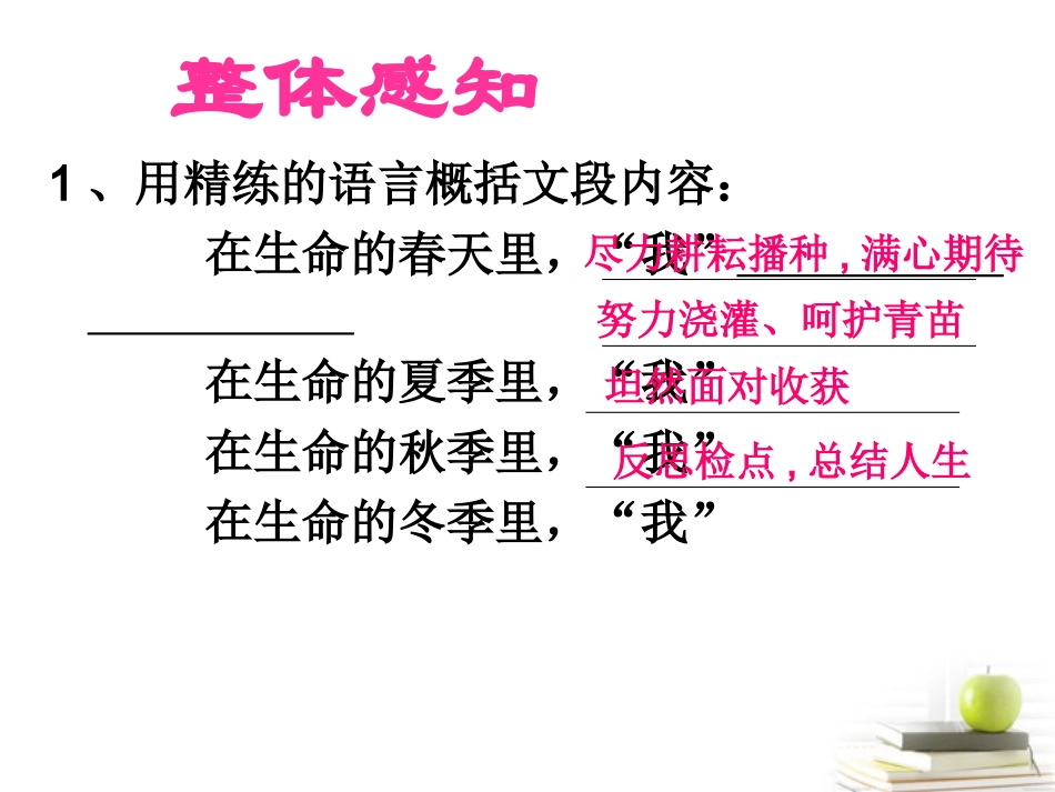 高中语文 122(我的四季)2同步课件 苏教版必修1 课件_第3页
