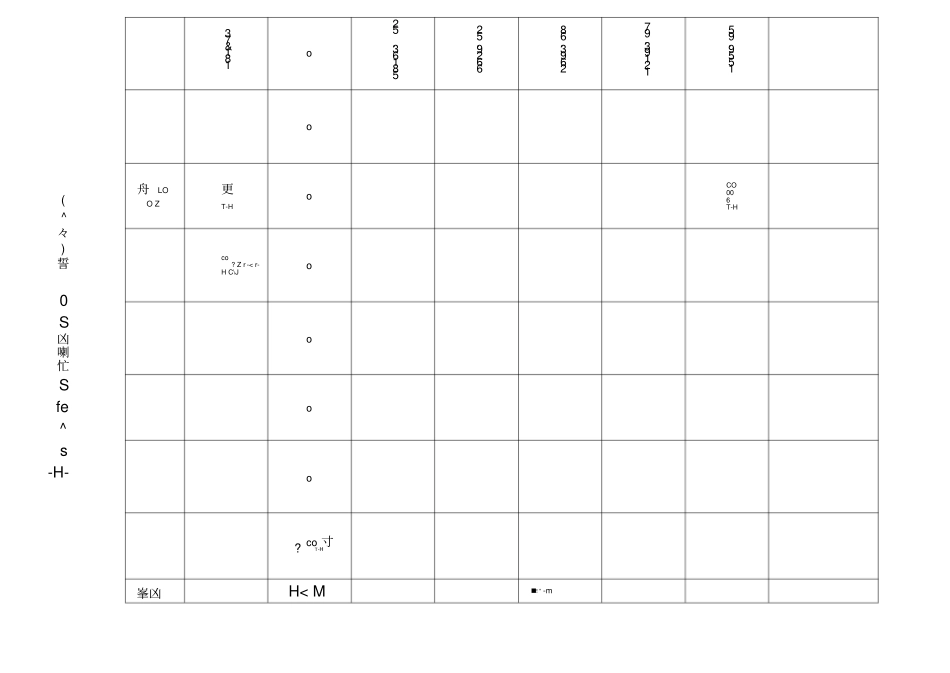 全国铁矿石资源储量分析_第3页