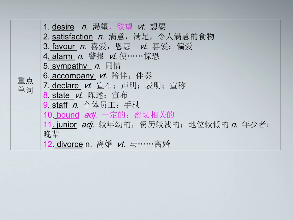 高考英语第一轮复习 第一部分课文 Module 7 Unit 2 Robots课件_第3页