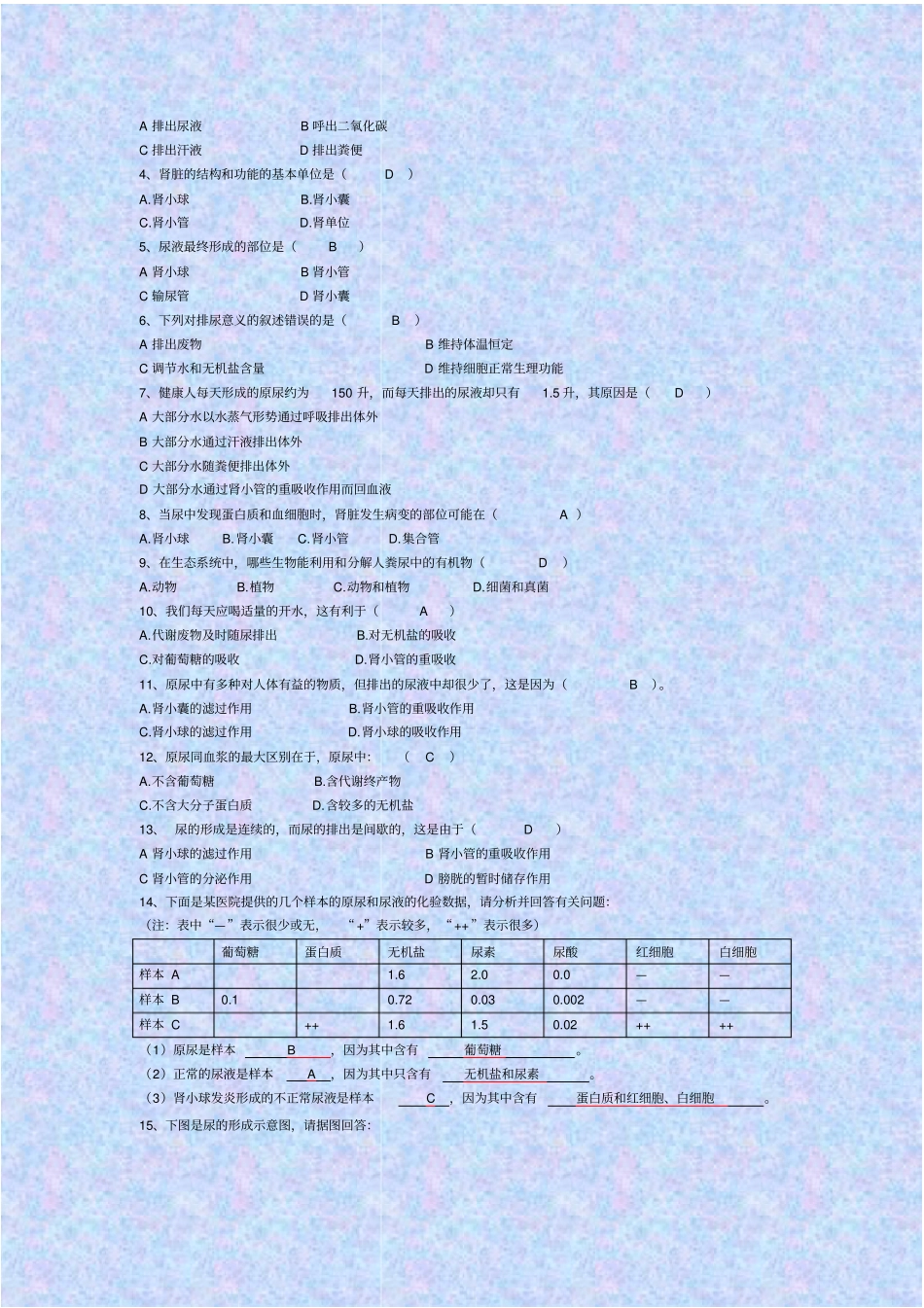 全国青年教师素养大赛一等奖教学设计七年级生物人体内废物的排出复习指导及训练题_第2页