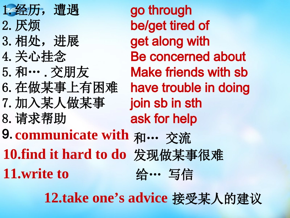 高中英语 unit1 作文课件 新人教版必修1 课件_第3页