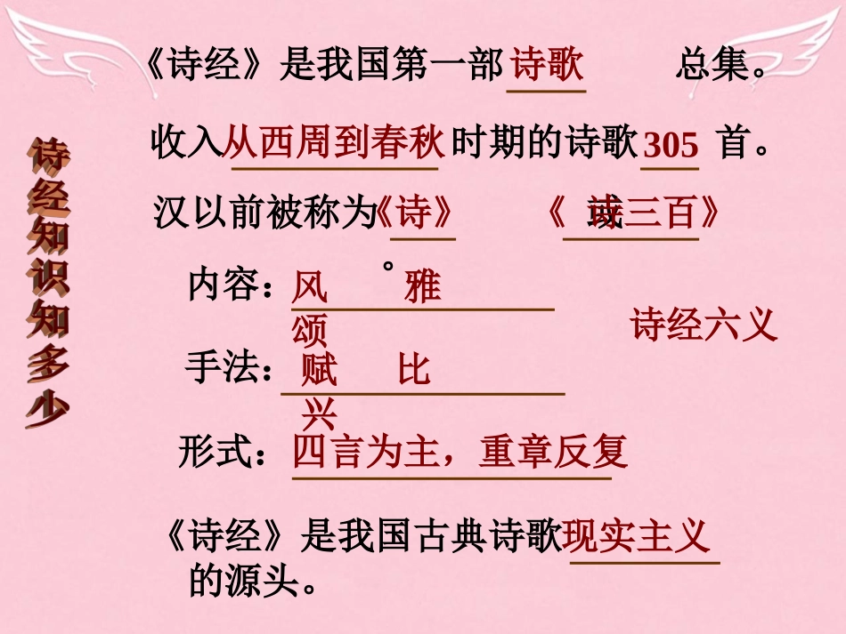 高中语文第二单元诗经课件新人教版必修2 课件_第2页