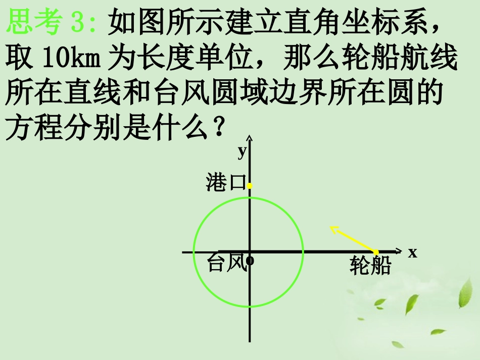 高中数学 42(直线、圆的位置关系)课件(10) 课件 新人教A版必修2 课件_第3页