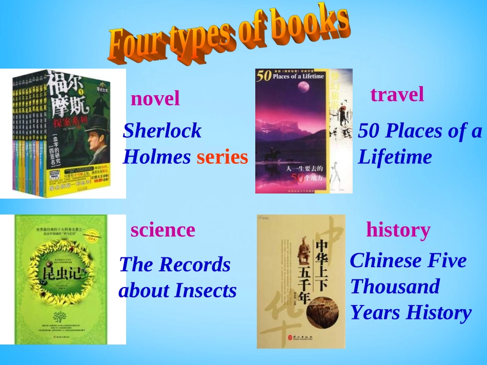 河西分校八年级英语下册 Unit 4 A good read课件 (新版)牛津版 课件_第2页