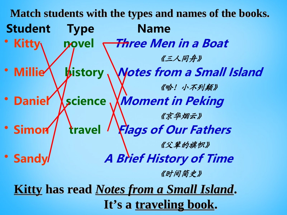 河西分校八年级英语下册 Unit 4 A good read课件 (新版)牛津版 课件_第3页
