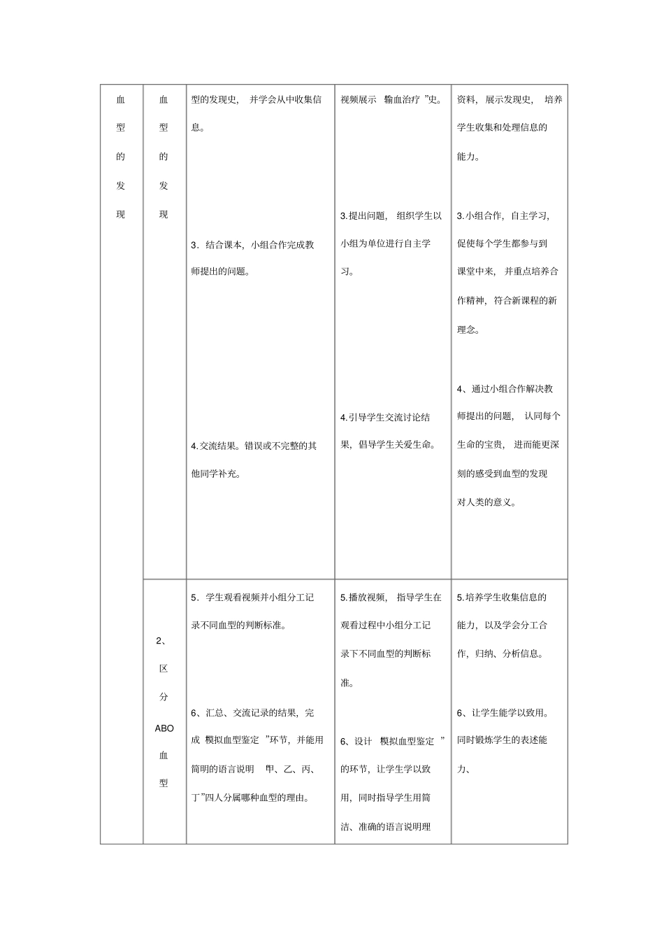 全国青年教师素养大赛一等奖教学设计教学设计_输血与血型_第3页