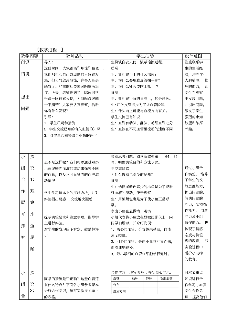 全国青年教师素养大赛一等奖教学设计血流的管道-血管教学设计1_第2页