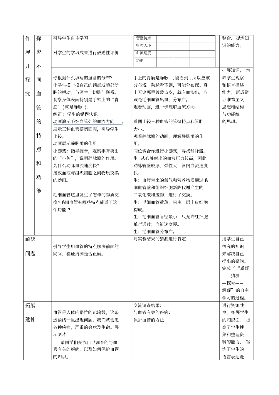 全国青年教师素养大赛一等奖教学设计血流的管道-血管教学设计1_第3页
