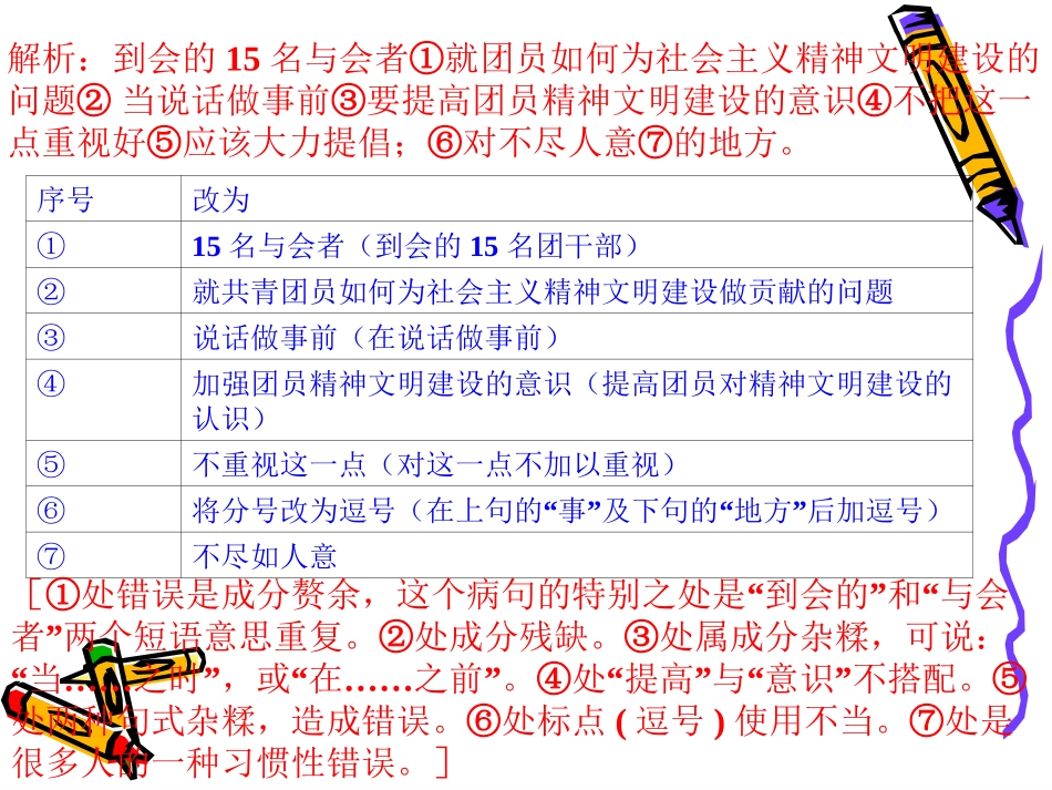 高考语文二轮专题复习课件九(下)：病句修改练习 高考语文总复习专题复习课件：语言知识系列(二)(打包10套) 高考语文总复习专题复习课件：语言知识系列(二)(打包10套)_第3页