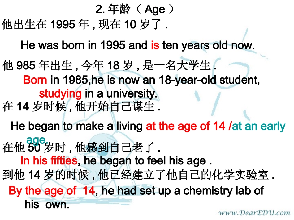 高三英语 人物写作练习 新课标 试题_第2页