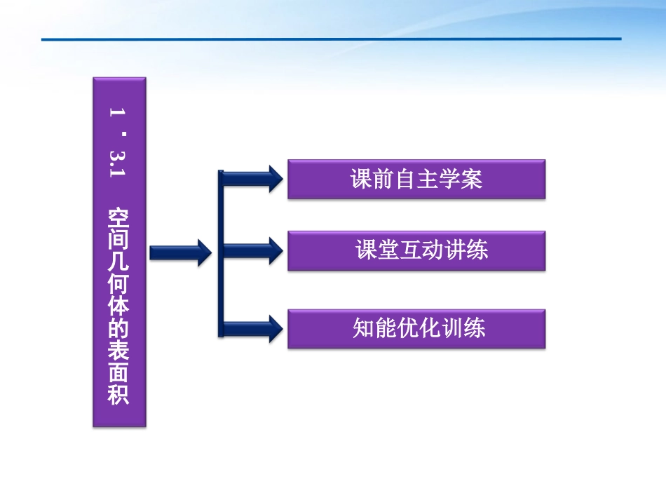 高中数学 第1章131空间几何体的表面积课件 苏教版必修2 课件_第3页