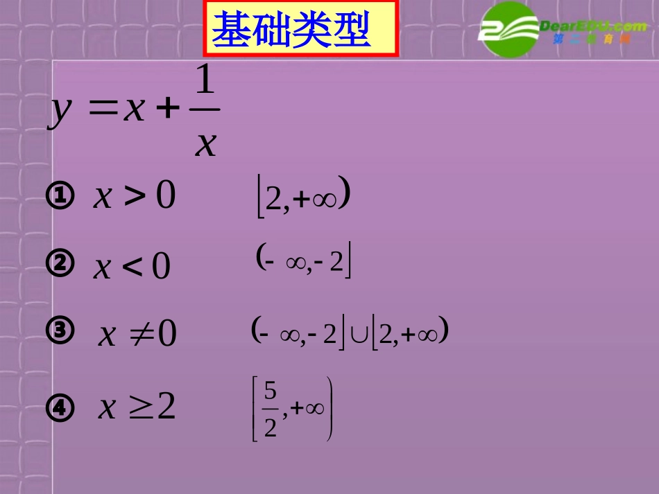 高中数学 重要不等式的应用整理11课件 新人教A版必修5 课件_第3页