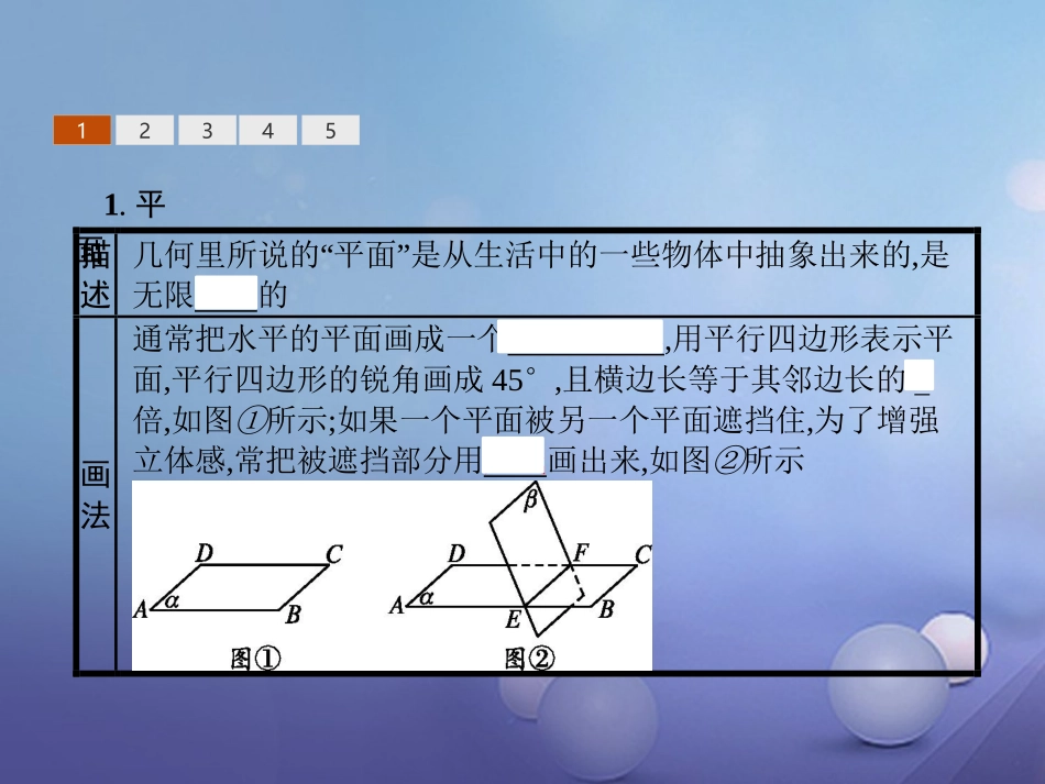 高中数学 第二章 点、直线、平面之间的位置关系 21 空间点、直线、平面之间的位置关系 211平面课件 新人教A版必修2 课件_第3页