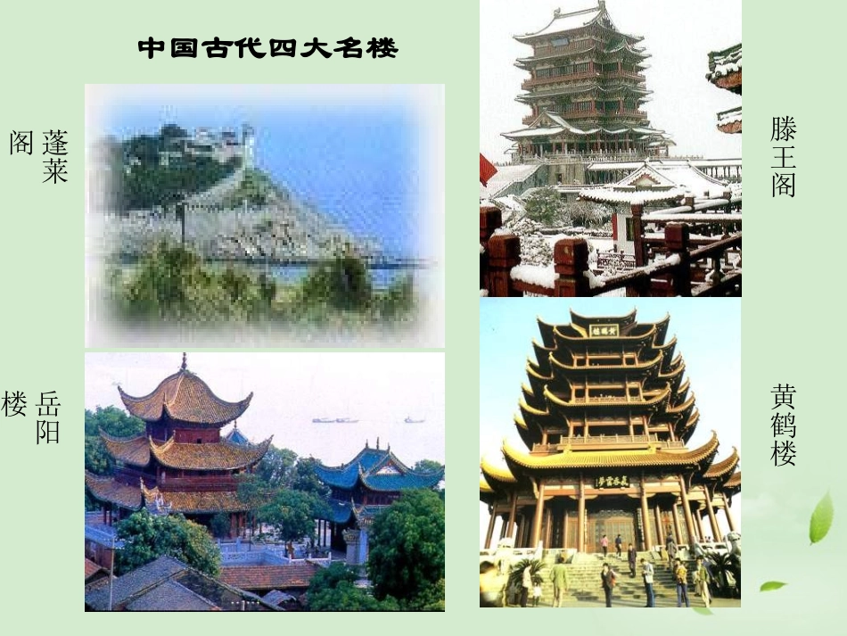 高中语文(滕王阁序)教学课件 苏教版选修(唐诗宋词选读) 课件_第2页
