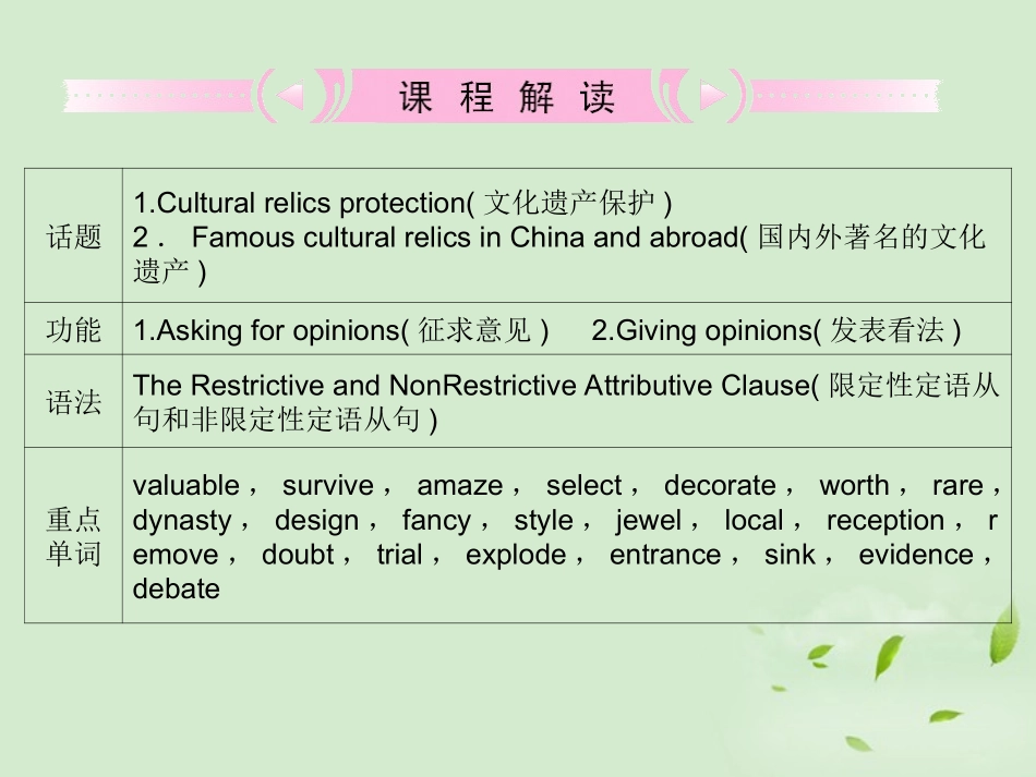 高考英语 Unit1知识与要点课件 新人教版必修2 课件_第2页