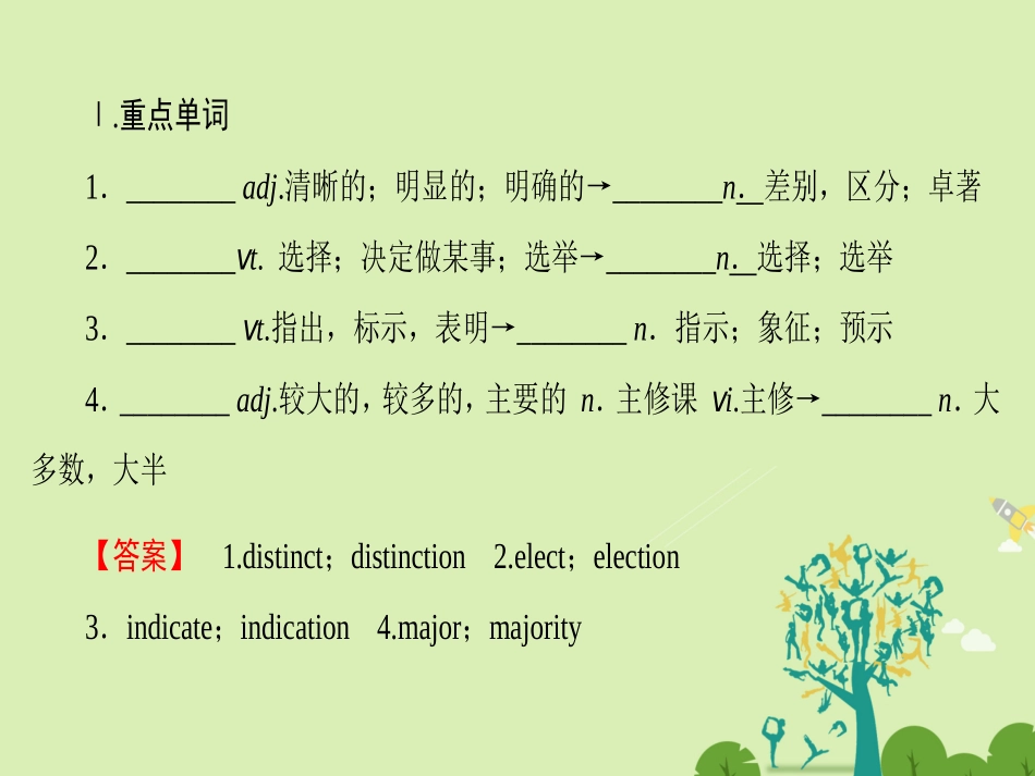 英语 Unit 1 A land of diversity单元尾 核心要点回扣课件 新人教版选修8 课件_第2页