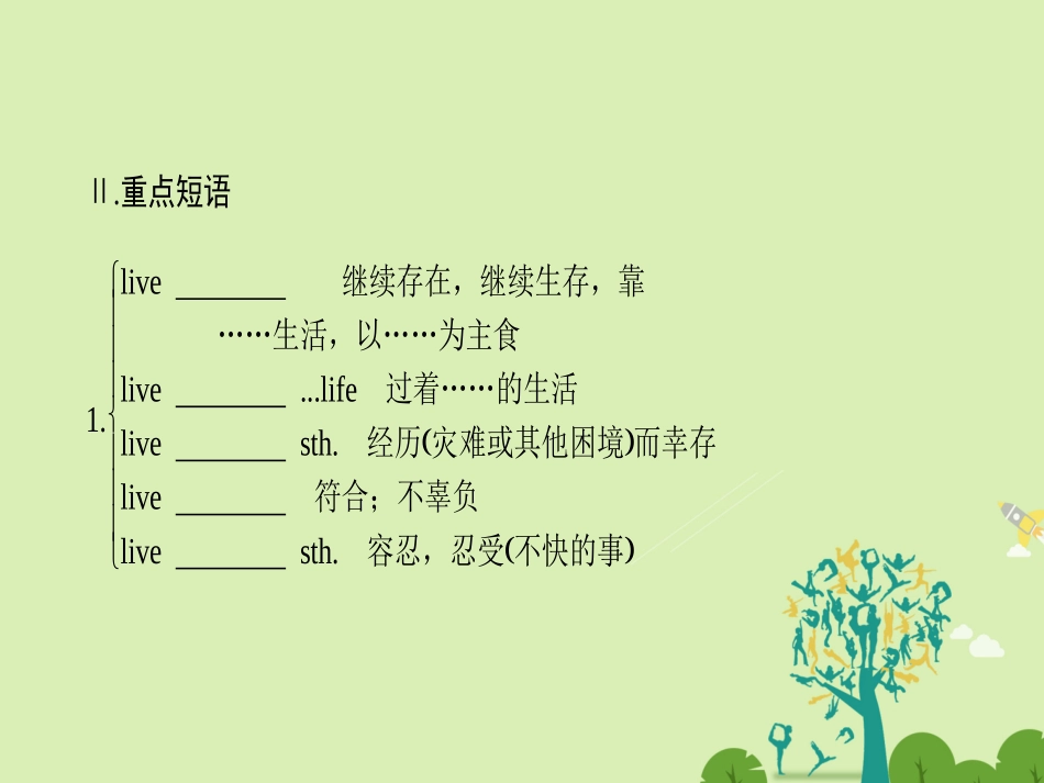 英语 Unit 1 A land of diversity单元尾 核心要点回扣课件 新人教版选修8 课件_第3页