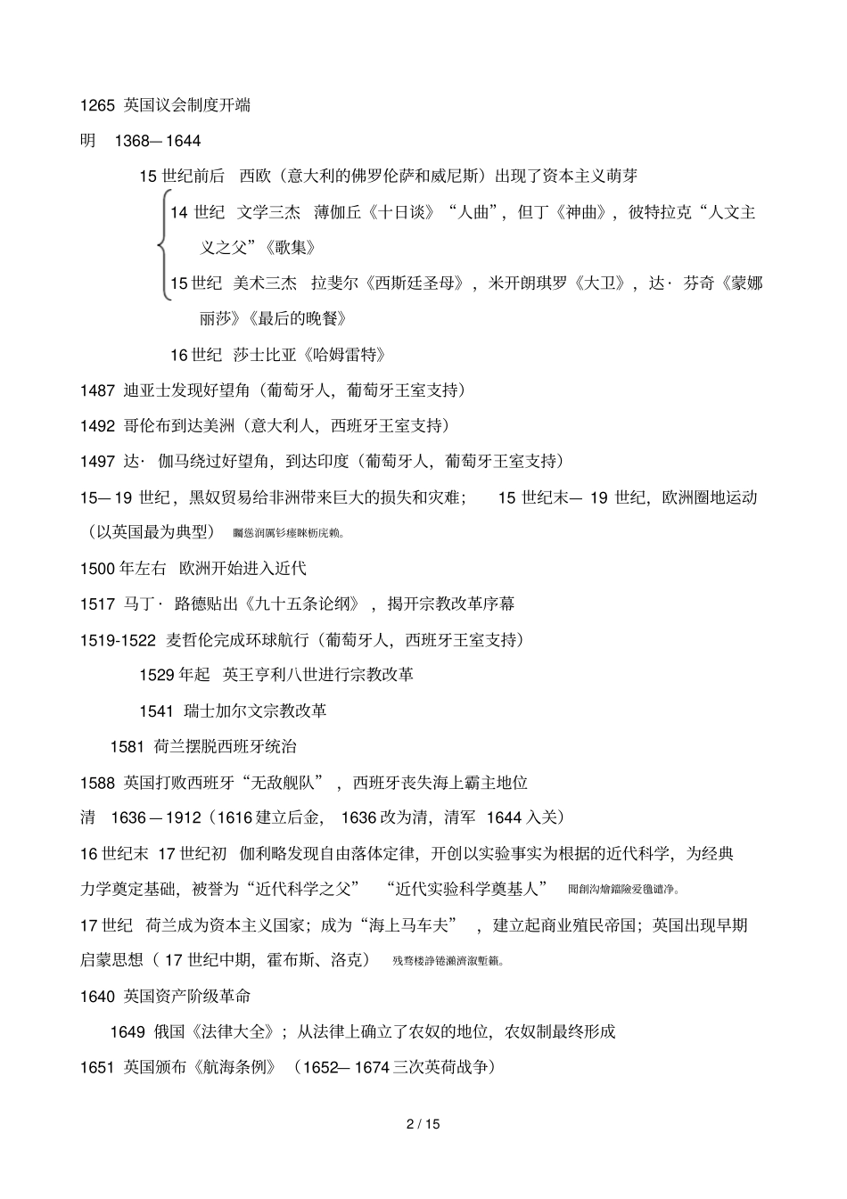 全国高中历史时间轴汇总版_第2页