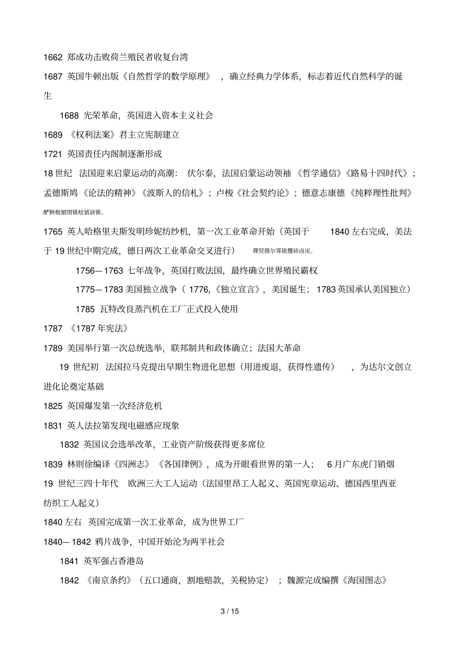 全国高中历史时间轴汇总版_第3页