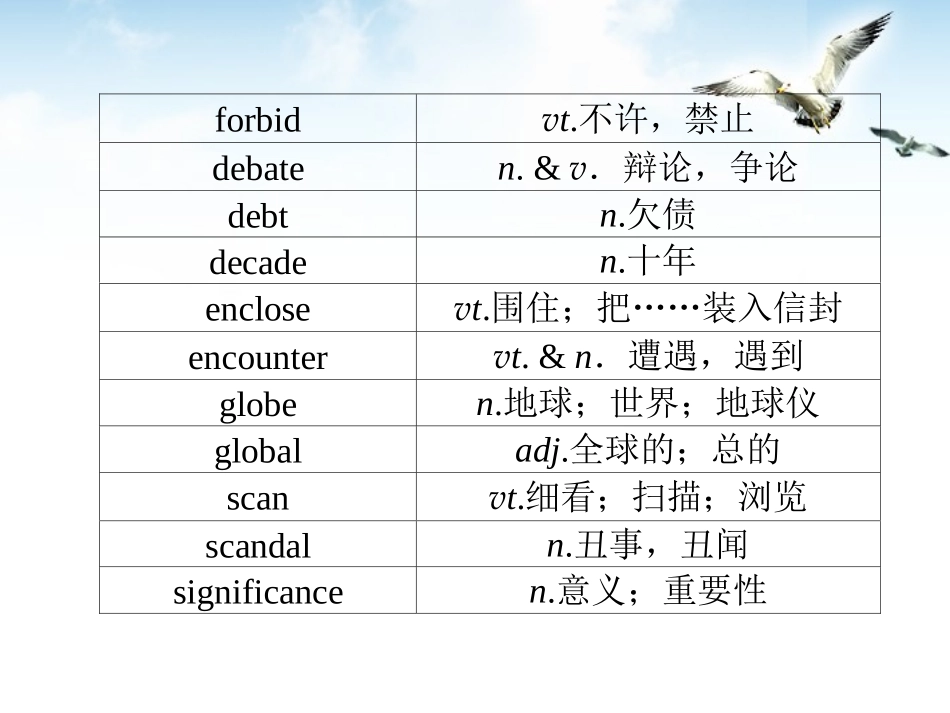 福建省高三英语总复习 考前第23天考前高分必读专题课件_第2页